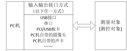 TIM截图20190612160749.jpg